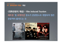 [관관자원] 영화관광의 개념과 우리나라 영화관광산업 -뉴질랜드의 영화관광과 우리나라의 영화관광 비교, 분석-4