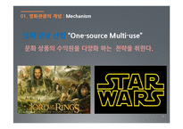 [관관자원] 영화관광의 개념과 우리나라 영화관광산업 -뉴질랜드의 영화관광과 우리나라의 영화관광 비교, 분석-6