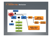 [관관자원] 영화관광의 개념과 우리나라 영화관광산업 -뉴질랜드의 영화관광과 우리나라의 영화관광 비교, 분석-7