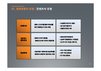 [관관자원] 영화관광의 개념과 우리나라 영화관광산업 -뉴질랜드의 영화관광과 우리나라의 영화관광 비교, 분석-10