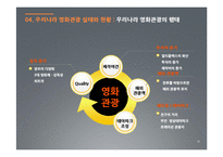 [관관자원] 영화관광의 개념과 우리나라 영화관광산업 -뉴질랜드의 영화관광과 우리나라의 영화관광 비교, 분석-18
