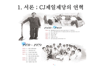 CJ제일제당 마케팅전략-3