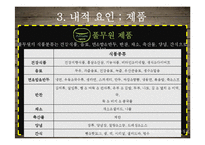 CJ제일제당 마케팅전략-15