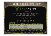 CJ제일제당 마케팅전략-20