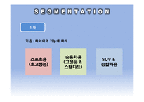 넥센타이어 NEXEN 마케팅전략-20
