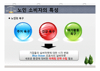 [경영학] 실버산업의 미래와 경영전략-11
