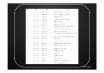 [생산운영관리] 현대자동차 생산라인-17