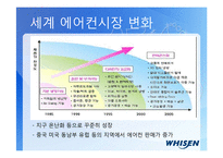 휘센 Whisen 성공요인-10