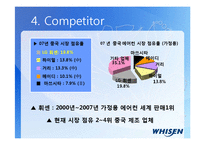 휘센 Whisen 성공요인-16