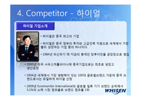 휘센 Whisen 성공요인-19