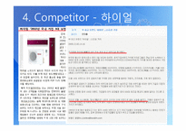 휘센 Whisen 성공요인-20