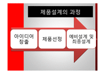 [생산운영관리] 삼천리 자전거의 신제품 설계와 개발-4