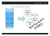 호텔경영전략의 중요성, 유형, 단계-3