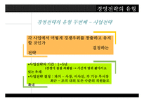 호텔경영전략의 중요성, 유형, 단계-7