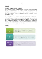 [인사관리] 전략적 인적자원관리 사례조사-4