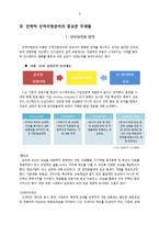 [인사관리] 전략적 인적자원관리 사례조사-6