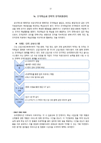 [인사관리] 전략적 인적자원관리 사례조사-13