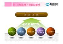 유한 킴벌리 마케팅 전략-8