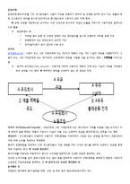 5장 노동쟁의,쟁의조정 및 부당 노동행위-2