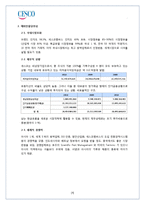 [국제경영] 세스코 CESCO 해외 진출 방안 -태국 방콕-5