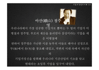 [기업경영] 혁신적인 한국의 기업가-13