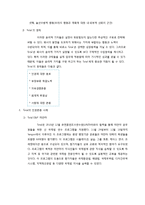 [기업윤리] 기업과 인권-9