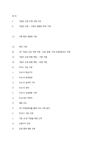[기업윤리] 기업과 인권-16
