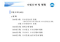 우리금융 그룹 기업분석-7