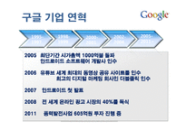 [인사관리] 구글 HRM SYSTEM-5