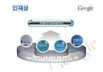 [인사관리] 구글 HRM SYSTEM-11