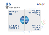 [인사관리] 구글 HRM SYSTEM-13