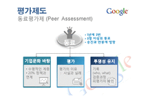 [인사관리] 구글 HRM SYSTEM-20