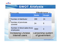 Baidu 바이두 전략경영(영문)-13