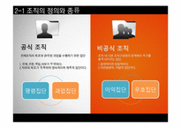 [인간관계론] 문화에 따른 인간관계의 형성이 기업에 미치는 영향 -효율적 경영 VS 인본주의 경영-5