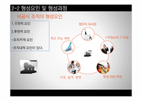 [인간관계론] 문화에 따른 인간관계의 형성이 기업에 미치는 영향 -효율적 경영 VS 인본주의 경영-6