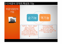 [인간관계론] 문화에 따른 인간관계의 형성이 기업에 미치는 영향 -효율적 경영 VS 인본주의 경영-8