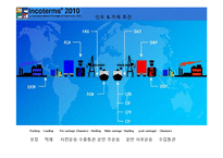 [국제물류] 인코텀즈 INCOTERMS 2010-5