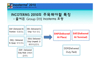 [국제물류] 인코텀즈 INCOTERMS 2010-8