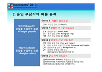 [국제물류] 인코텀즈 INCOTERMS 2010-10
