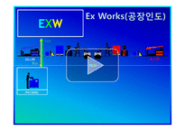 [국제물류] 인코텀즈 INCOTERMS 2010-12