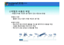 [국제물류] 인코텀즈 INCOTERMS 2010-14