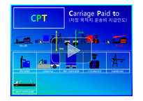 [국제물류] 인코텀즈 INCOTERMS 2010-20