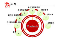 [마케팅] 한경희 생활과학 마케팅전략-2