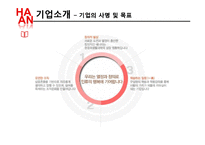 [마케팅] 한경희 생활과학 마케팅전략-4