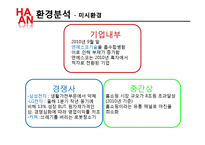 [마케팅] 한경희 생활과학 마케팅전략-11