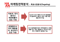 [마케팅] 한경희 생활과학 마케팅전략-17