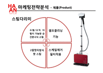 [마케팅] 한경희 생활과학 마케팅전략-20