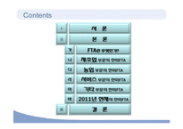 [경제사] 한미 FTA 득과 실-2