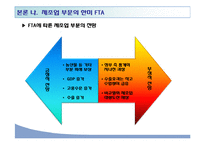[경제사] 한미 FTA 득과 실-9