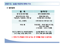 [경제사] 한미 FTA 득과 실-12